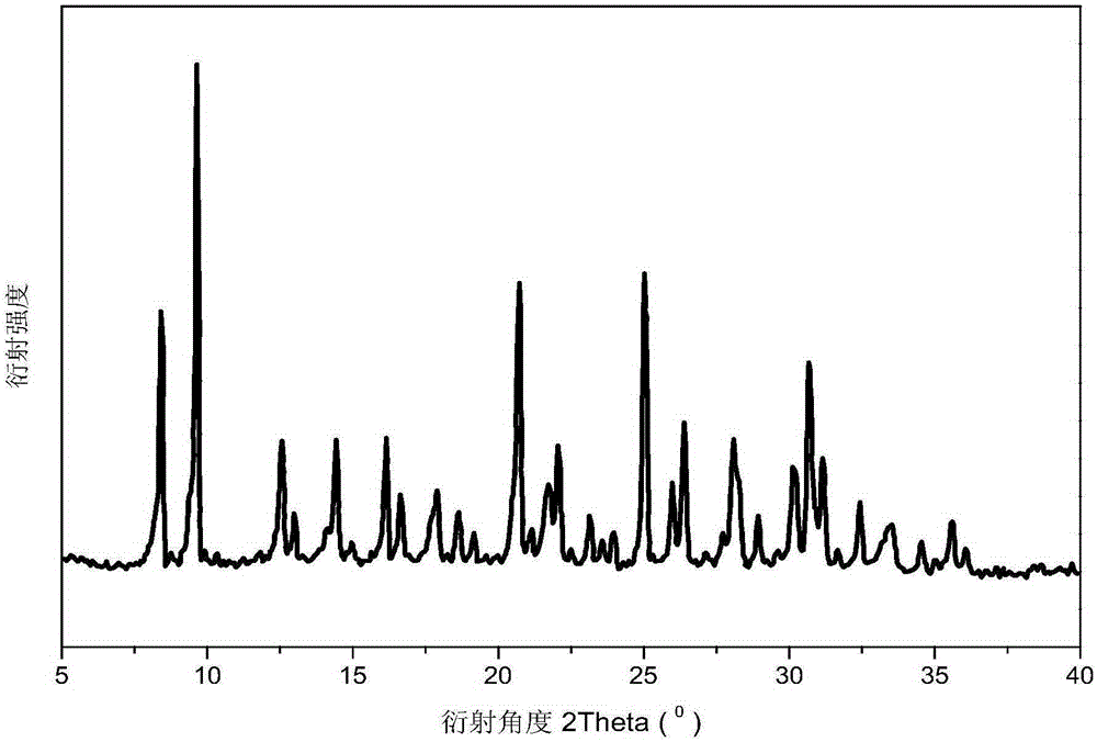 CHA-RHO type composite molecular sieve as well as preparation method and application thereof