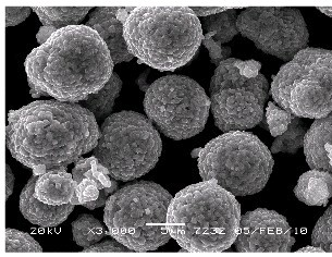 New method for synthesizing porous layered LNMCO (333 material for short)