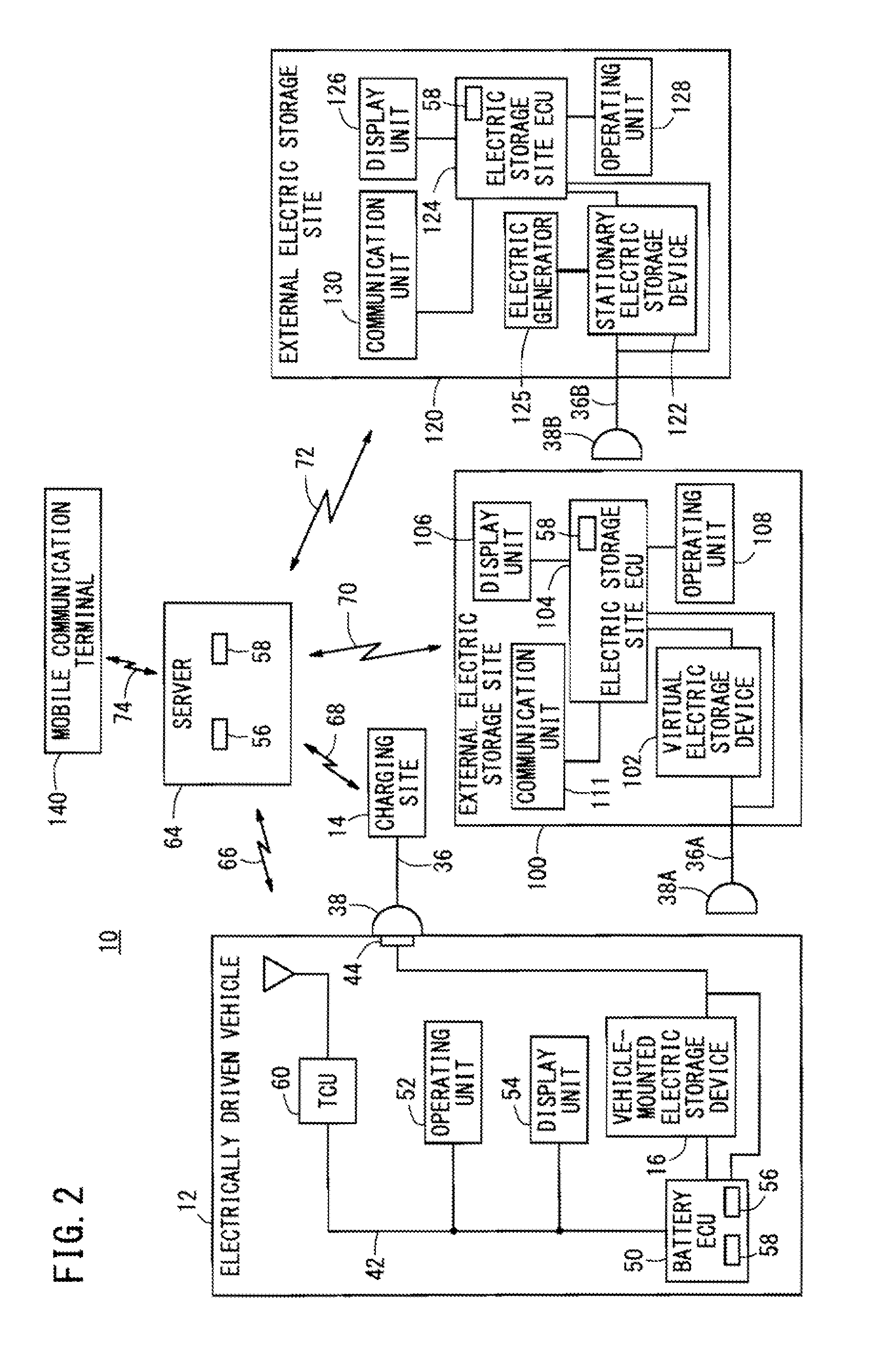 Vehicle running management system under renewable energy