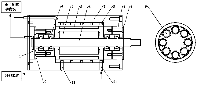 Numerically-controlled machine tool electric spindle adopting integrated bearings