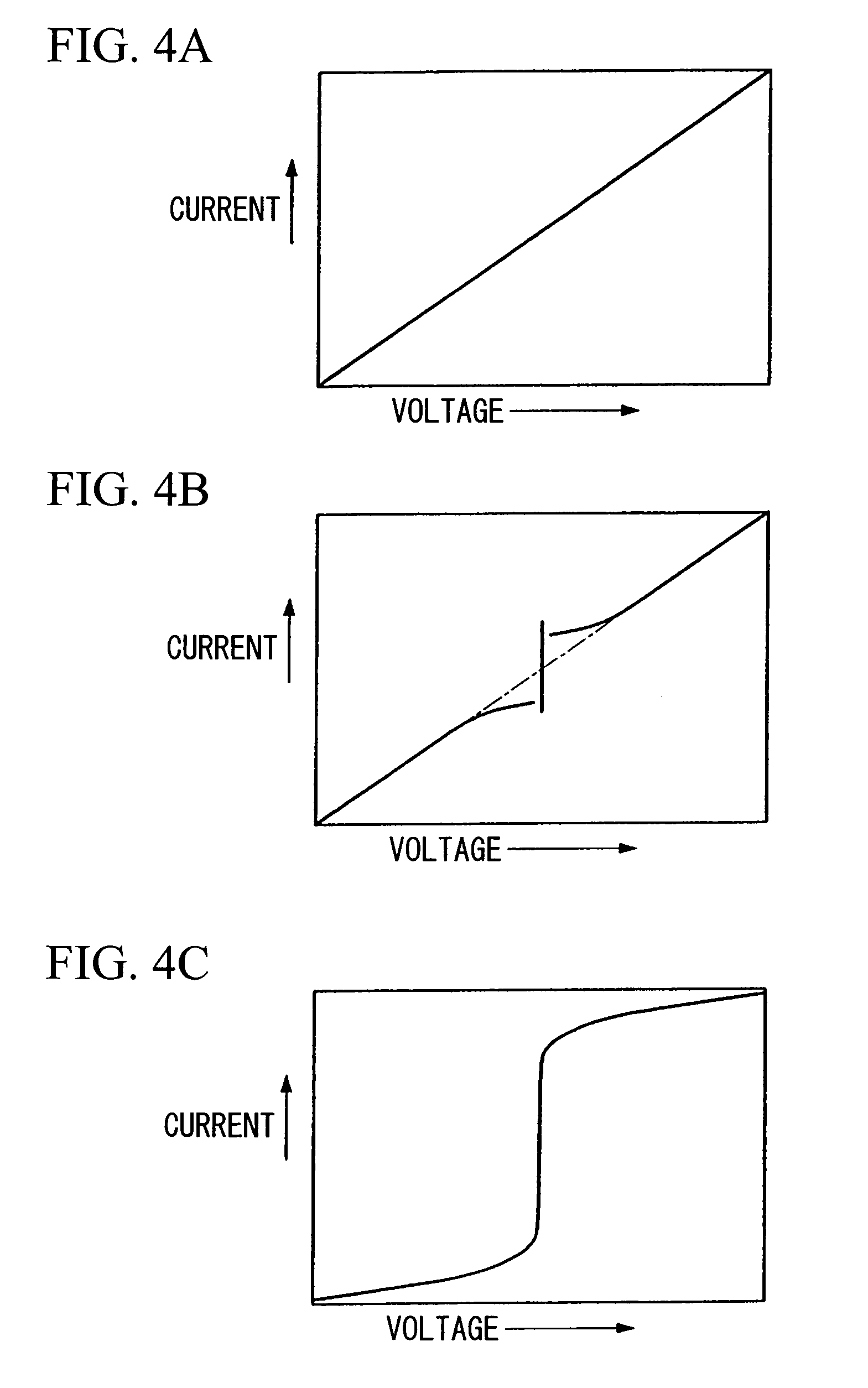 High temperature superconducting josephson junctin, superconducting electronic device provided with the former and method of manufacturing high temperature superconducting josephson junction