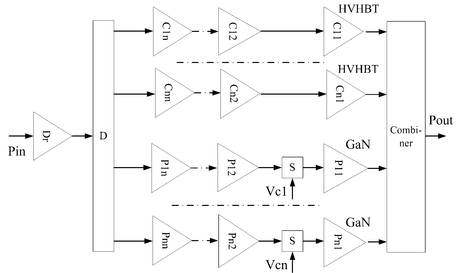 Doherty power amplifier and implementation method thereof