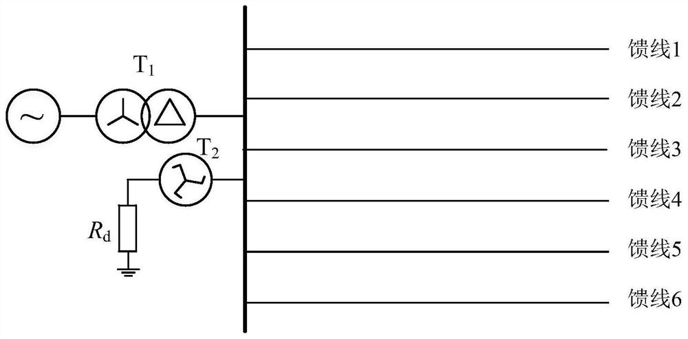 Power distribution network broken line grounding composite fault protection method considering transition resistance