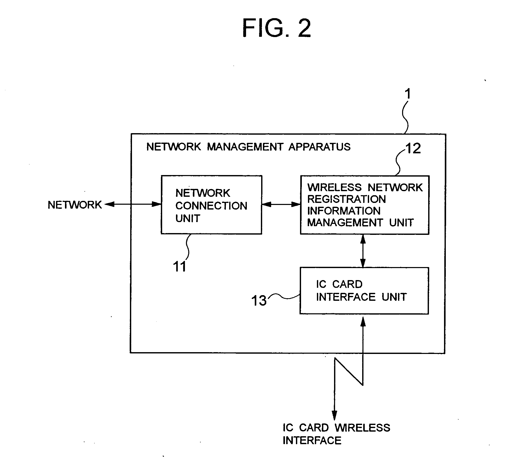 Wireless network registration system and wireless network registration method thereof