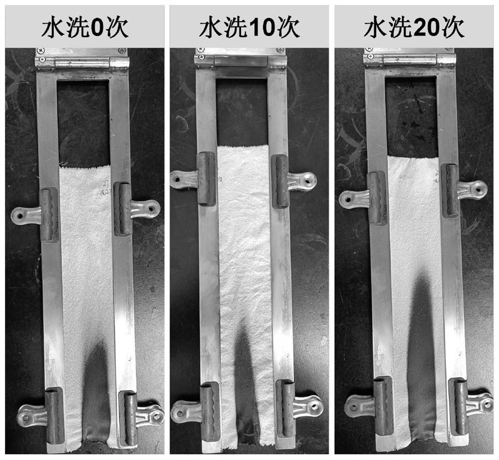 Durable flame-retardant protein fiber product and preparation method thereof