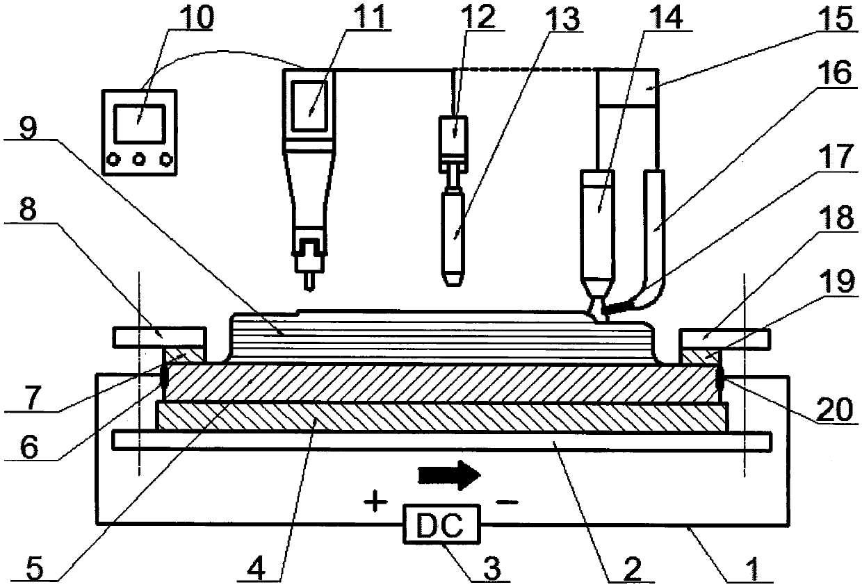 Electric arc additive and electric auxiliary ultrasonic impact reinforcing composite manufacturing method and device