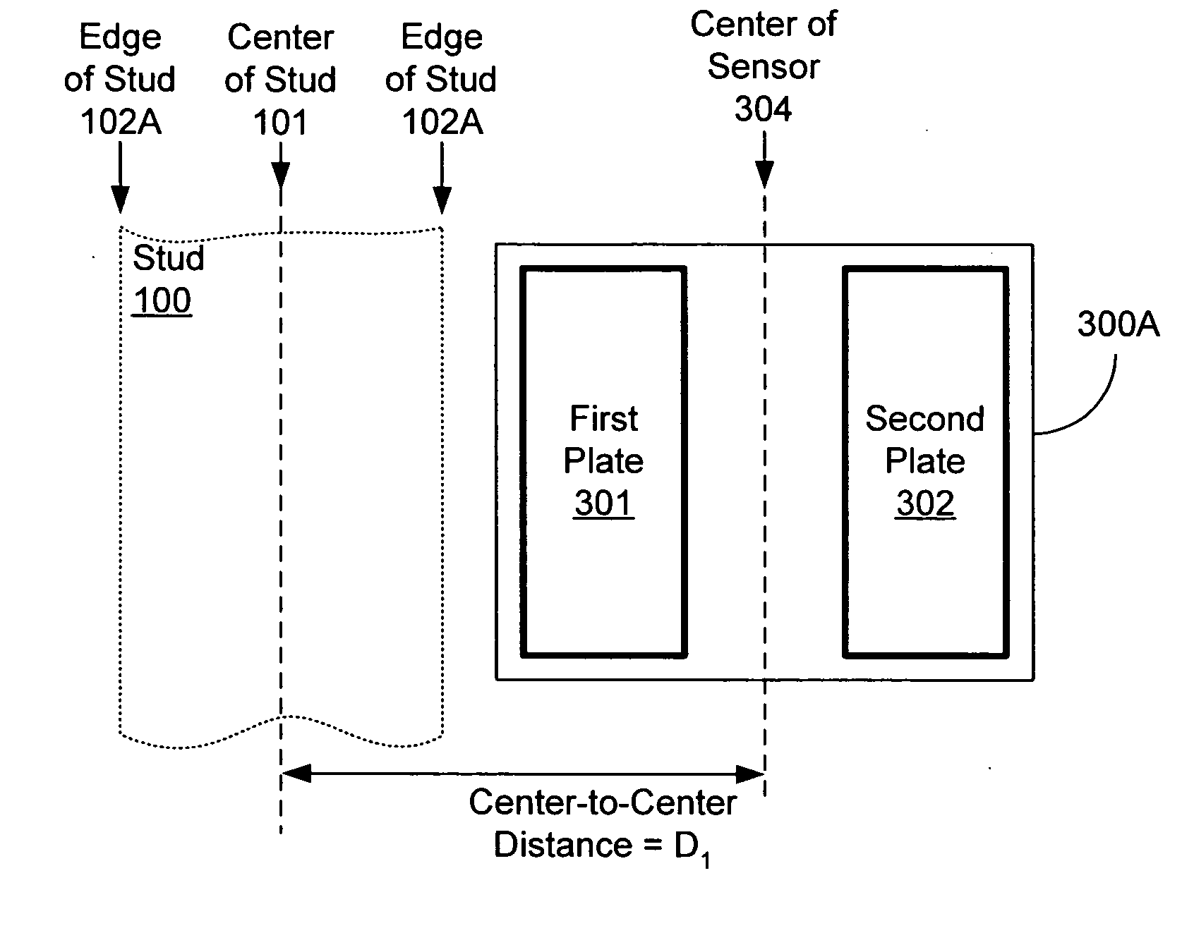 Ratiometric stud sensing