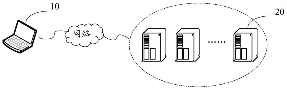 Navigation method, server and terminal