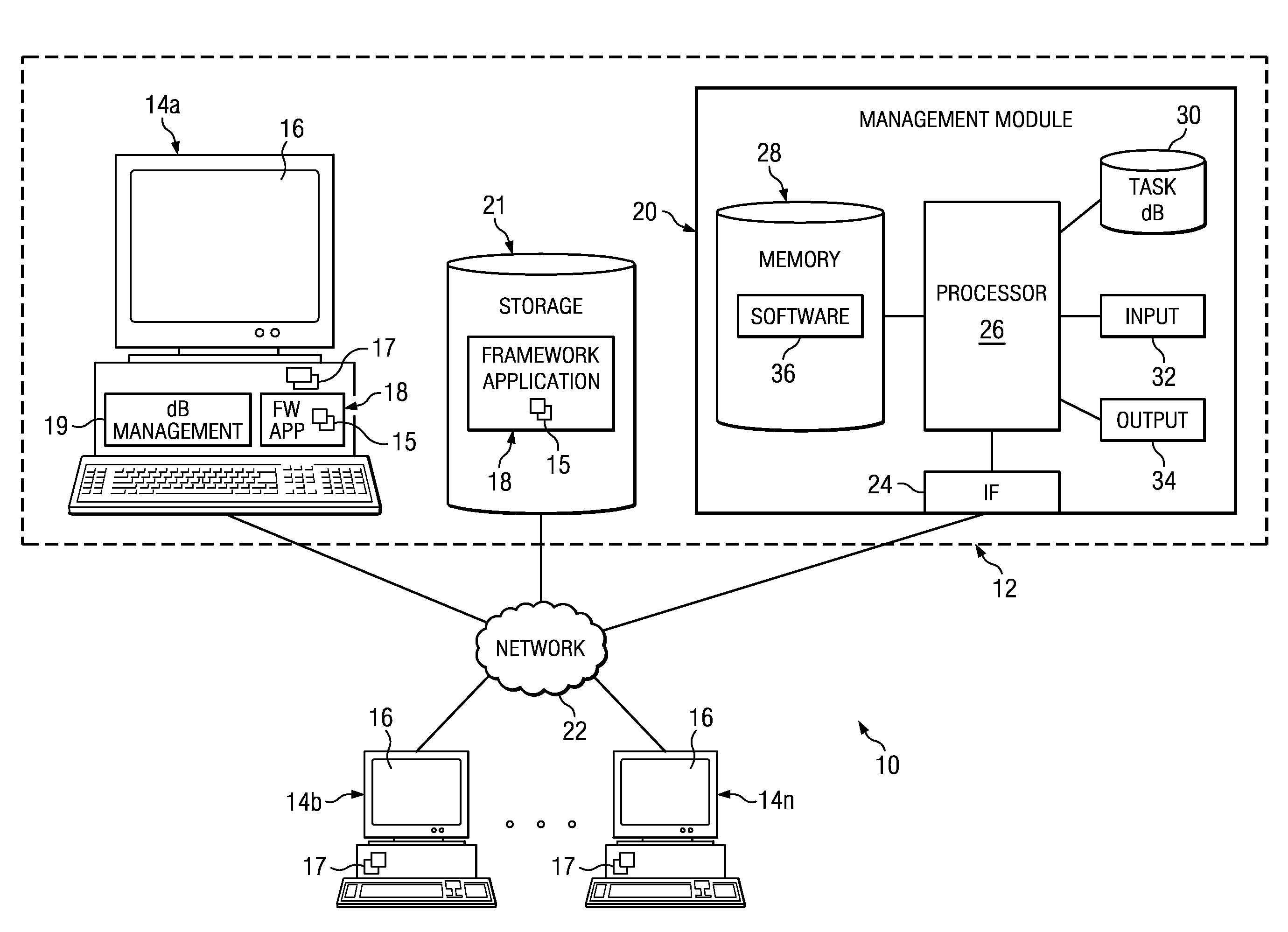 Integration of a Framework Application and a Task Database