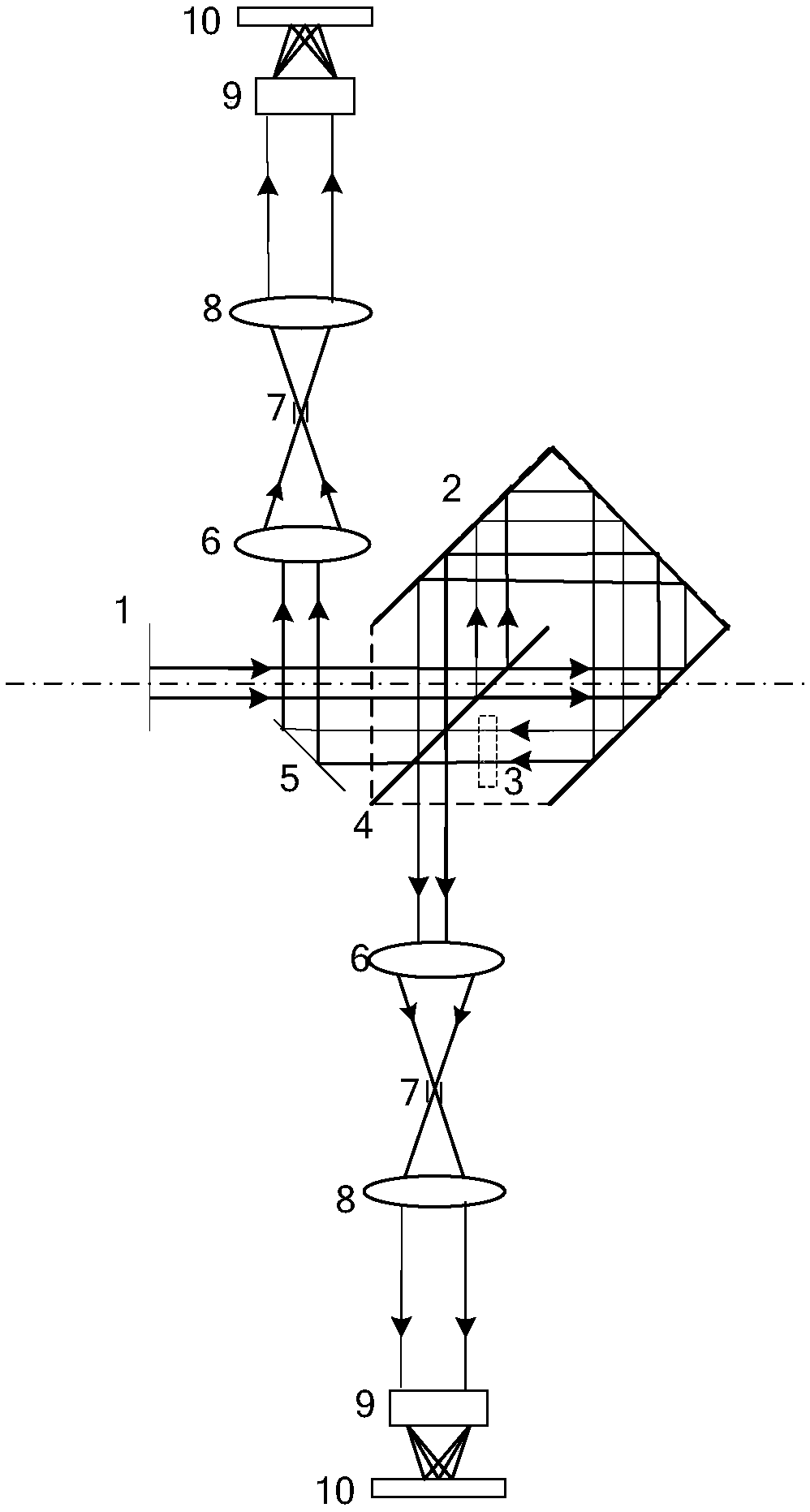 A high-throughput and high-stability coherent dispersion spectroscopy imaging device