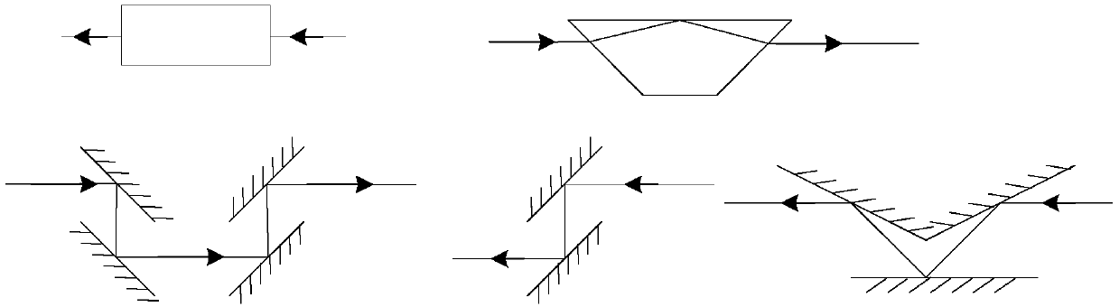 A high-throughput and high-stability coherent dispersion spectroscopy imaging device