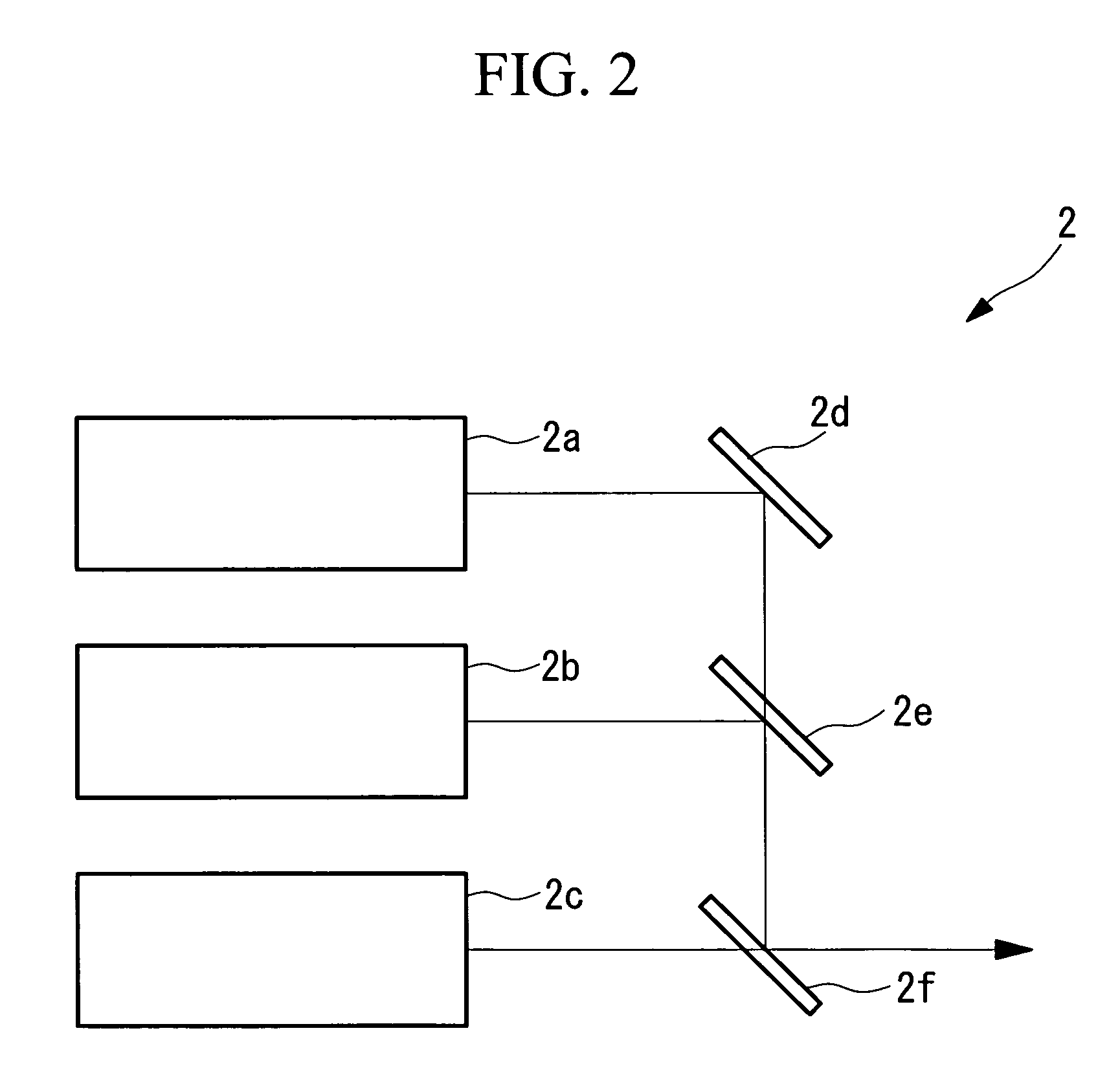 Laser Microscope