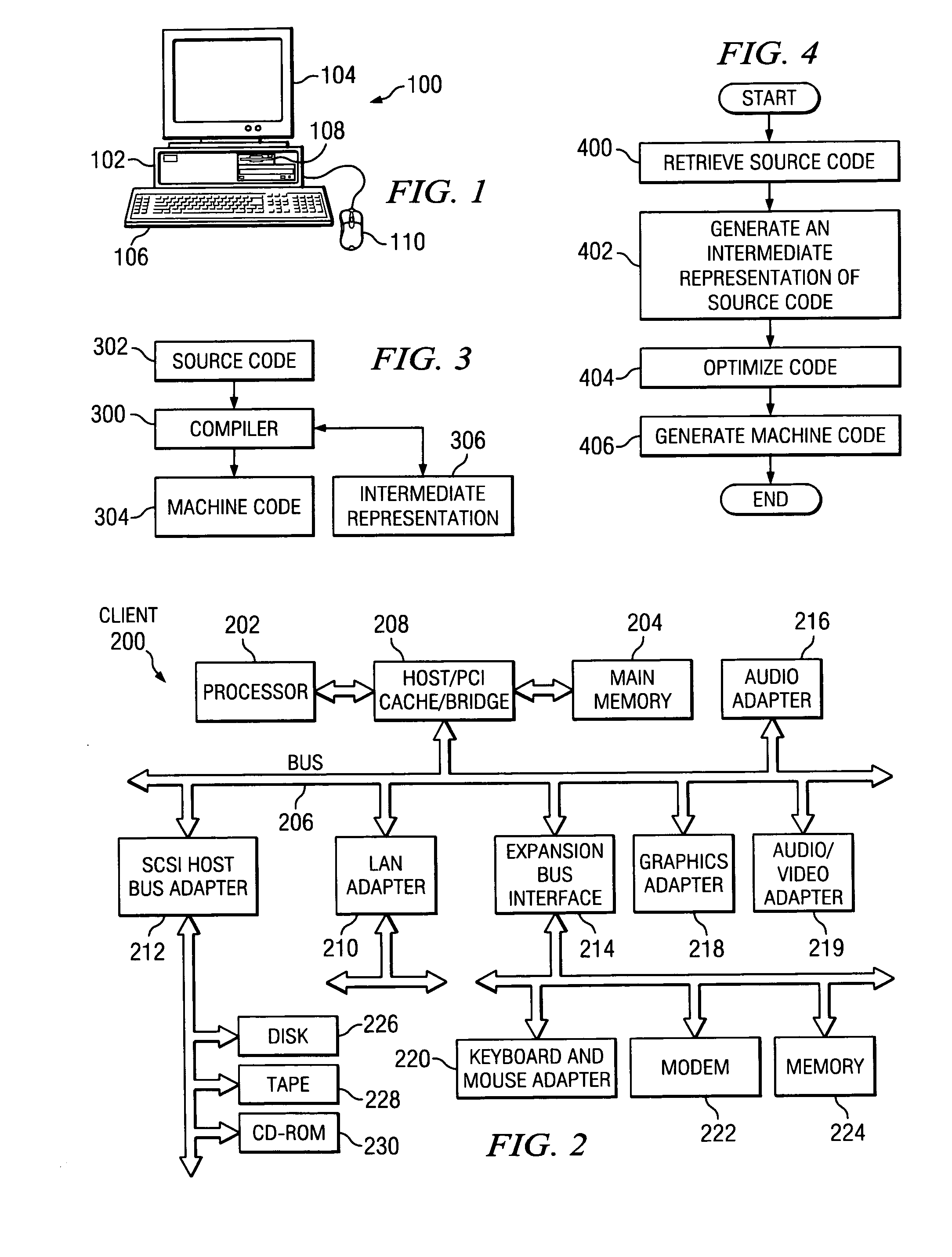 Method and apparatus for determining the profitability of expanding unpipelined instructions