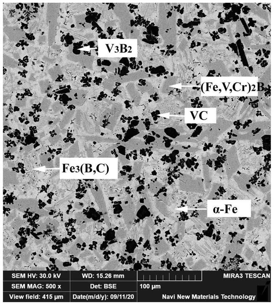 Composite powder particle of high-vanadium and high-boron alloy for surfacing and application method of composite powder particle