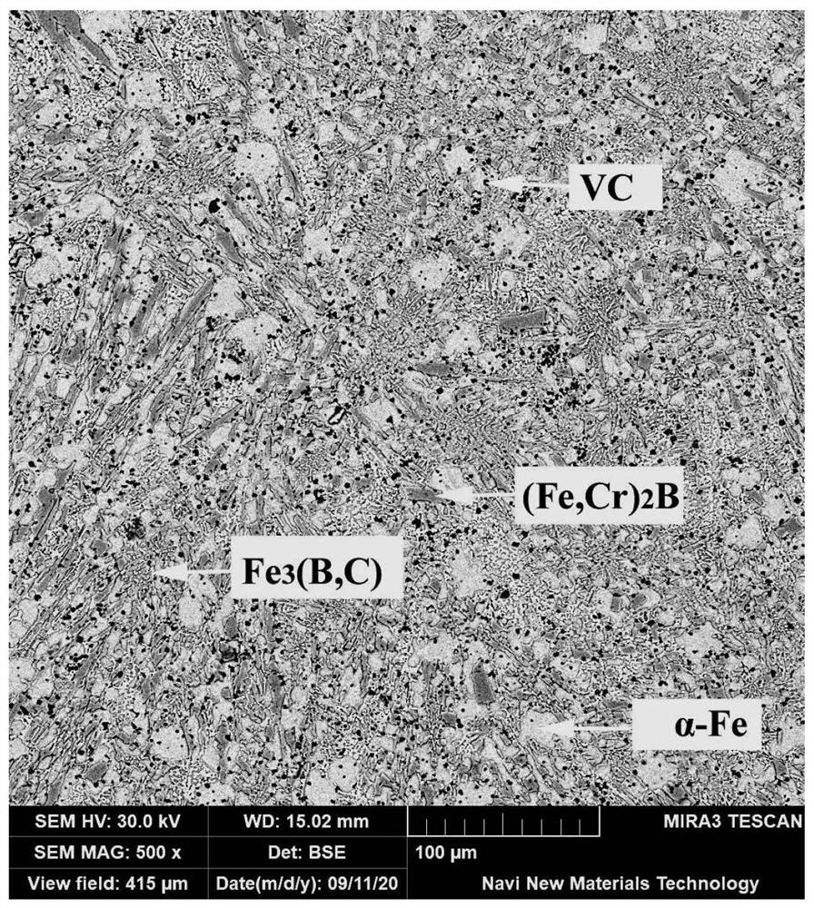 Composite powder particle of high-vanadium and high-boron alloy for surfacing and application method of composite powder particle