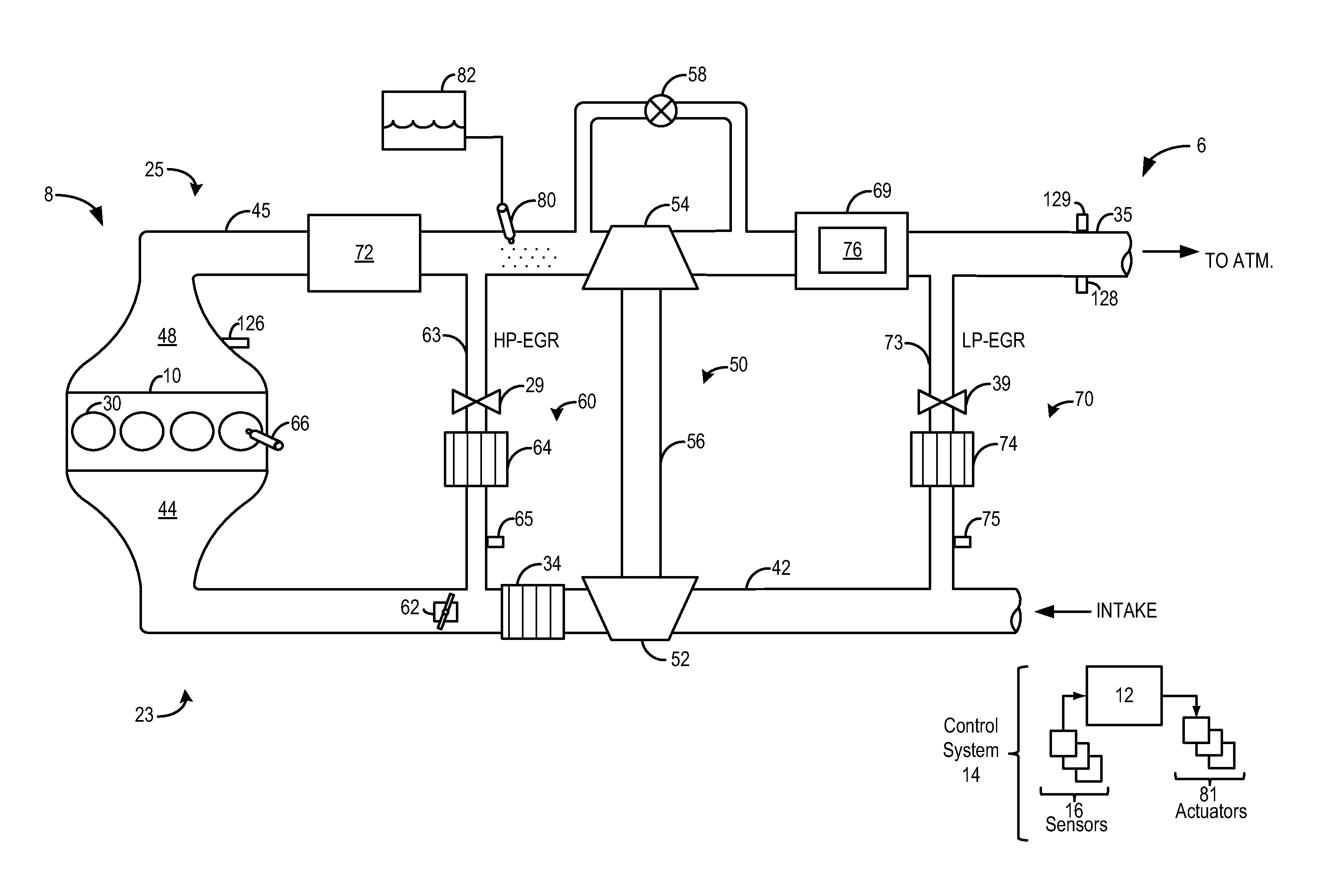 Methods and Systems for Emission System Control