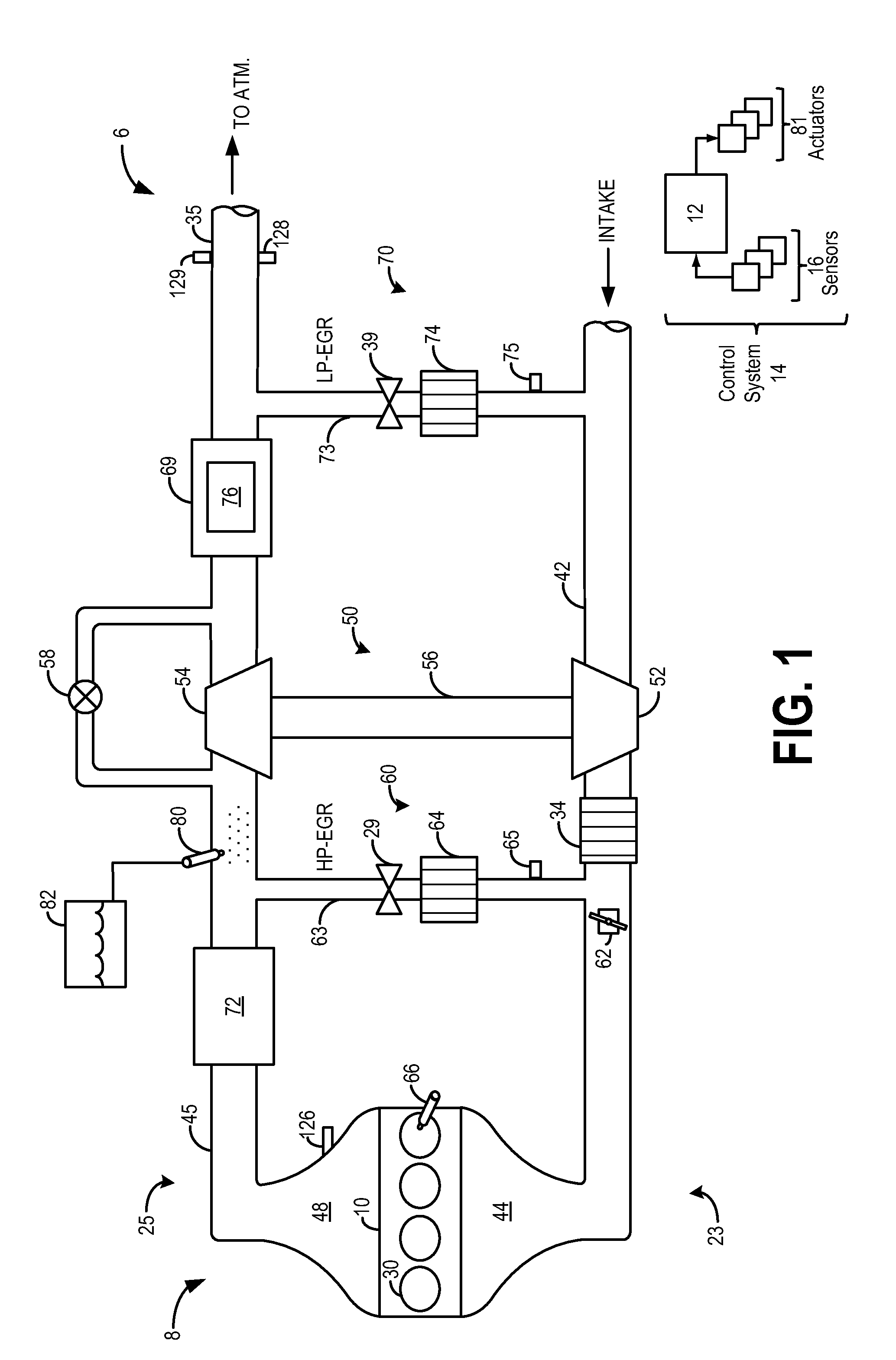 Methods and Systems for Emission System Control