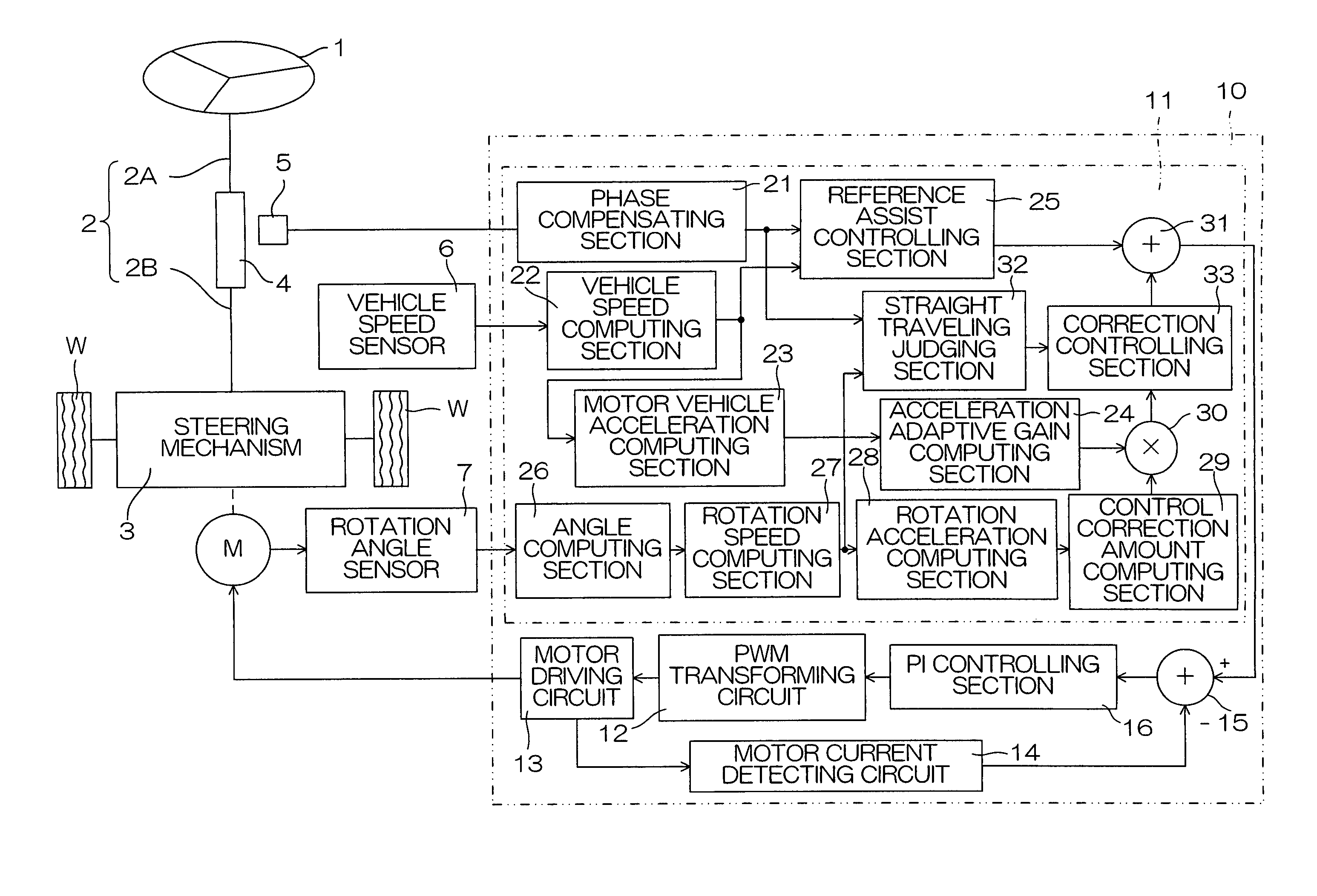 Electric power steering apparatus