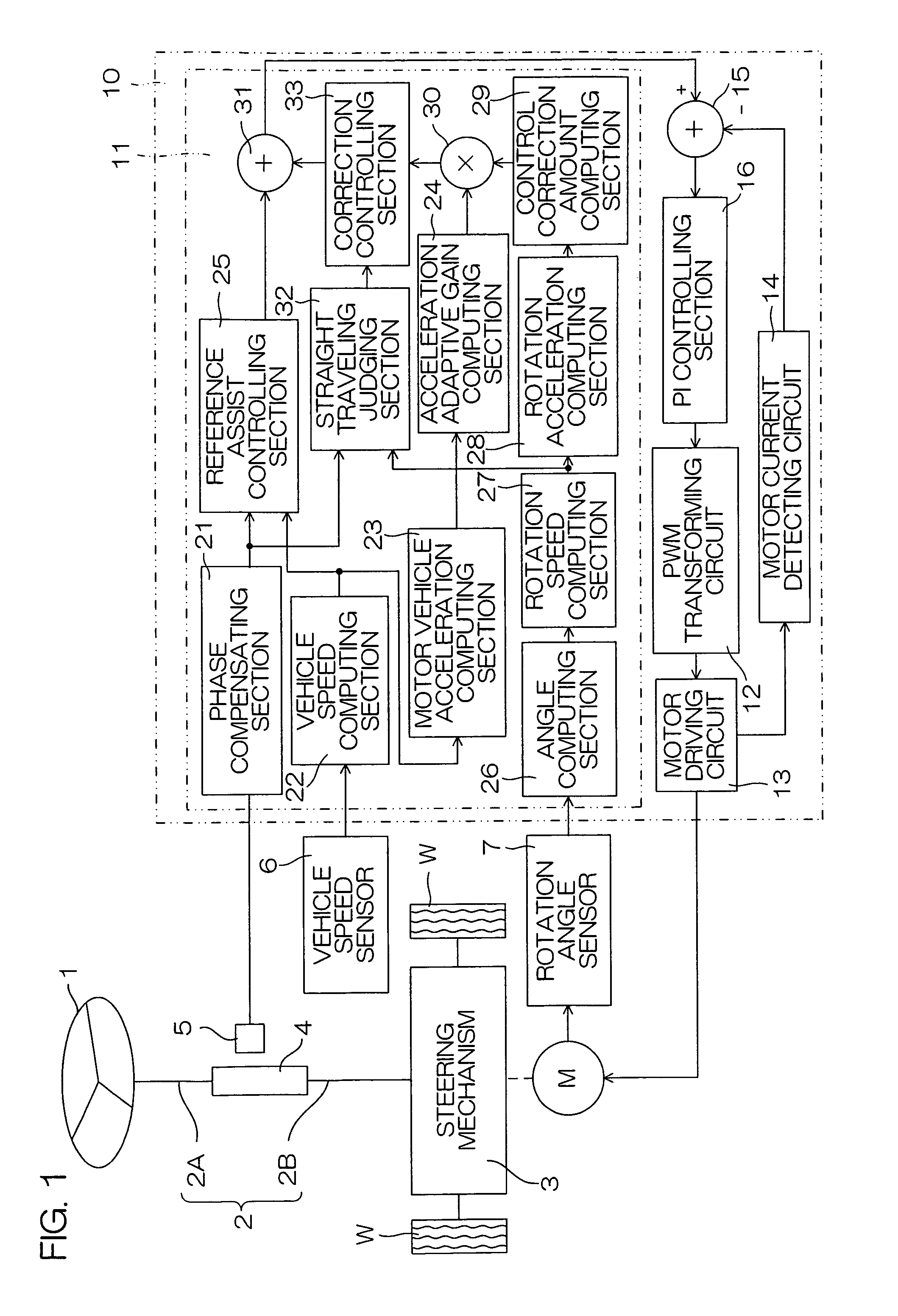 Electric power steering apparatus