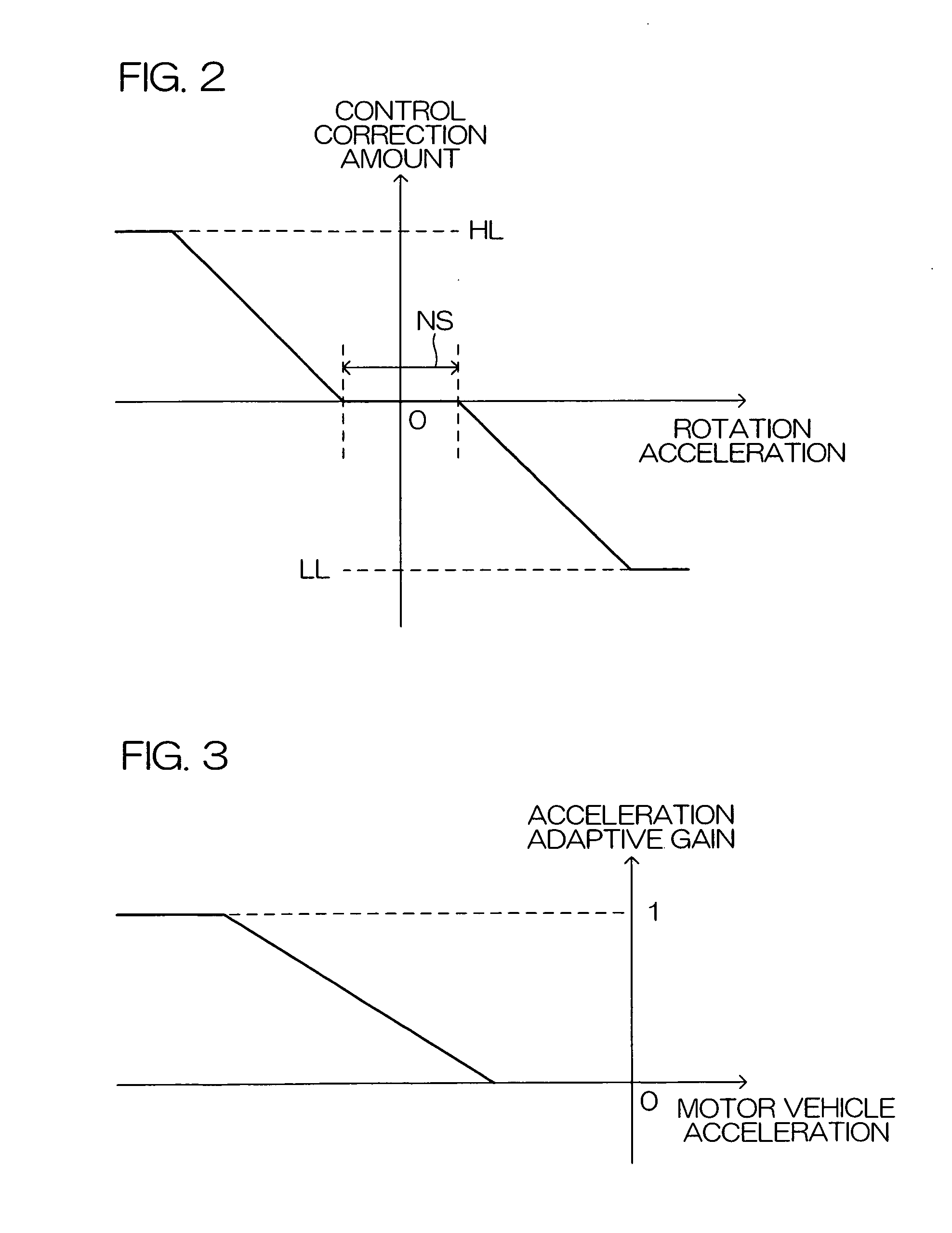 Electric power steering apparatus