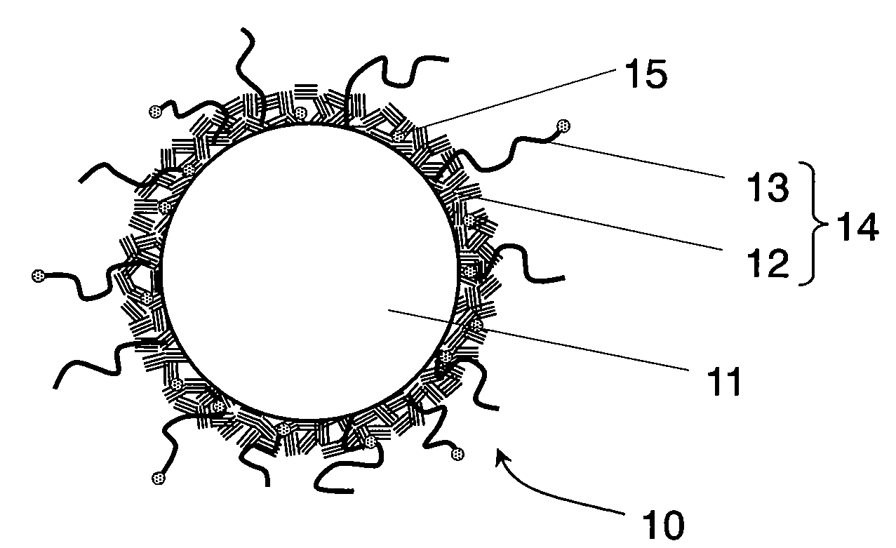 Conductive composite particle, method of manufacturing the same, electrode using the same, lithium ion secondary battery