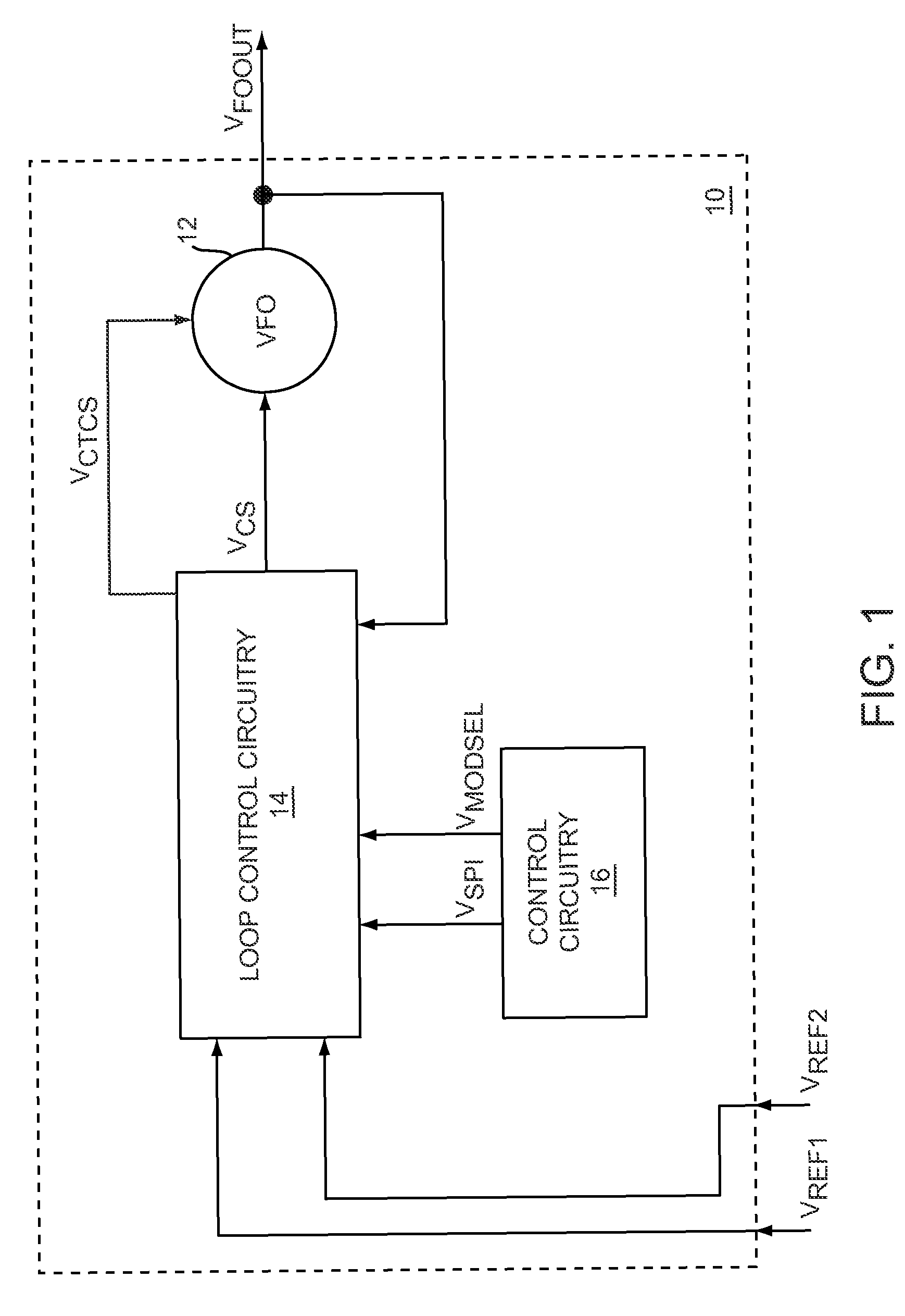 Frequency-locked loop calibration of a phase-locked loop gain