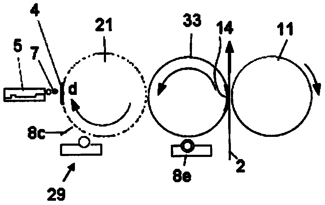 Method and device for printing printed material