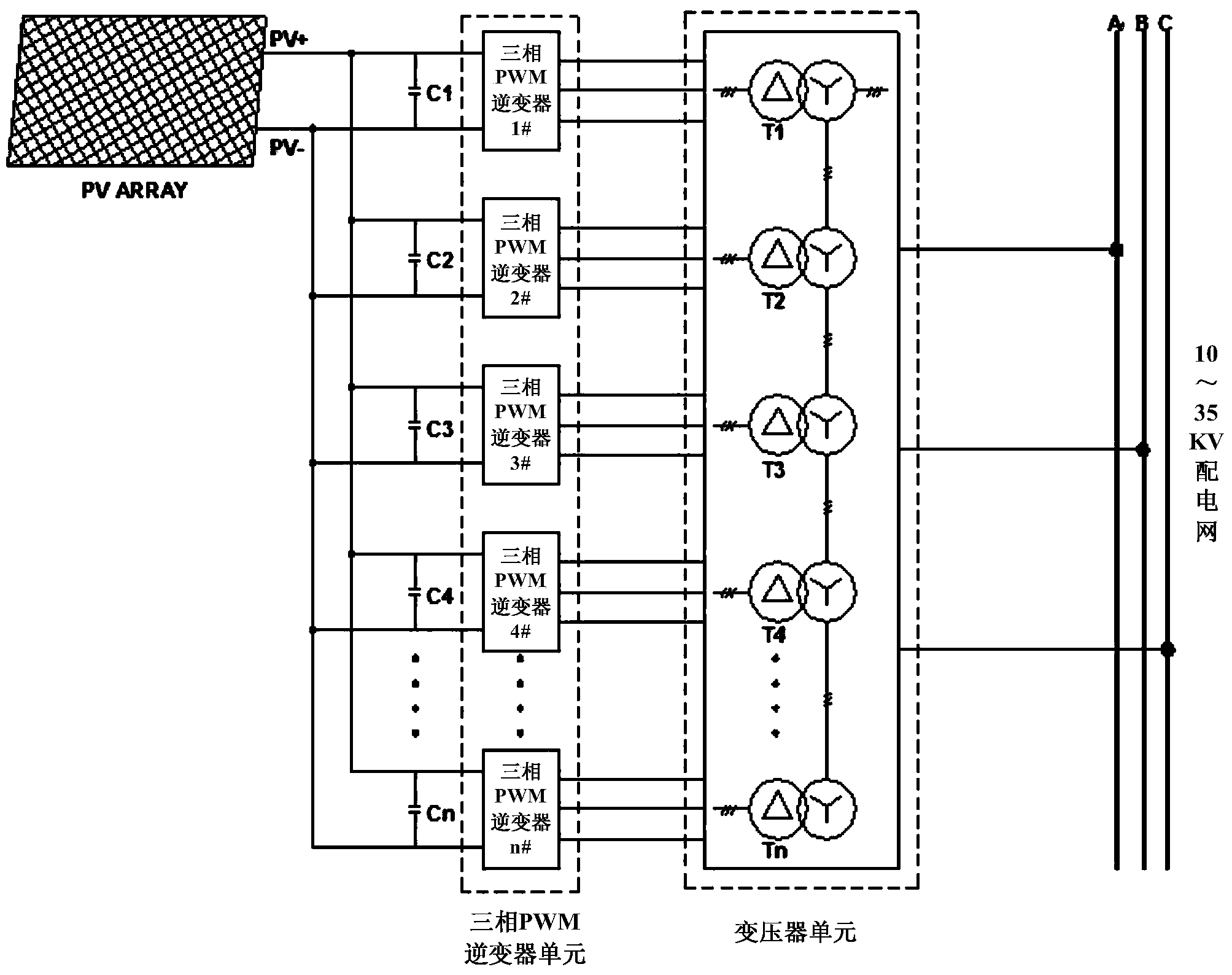 Three-phase photovoltaic inversion device based on transformer cascading technology