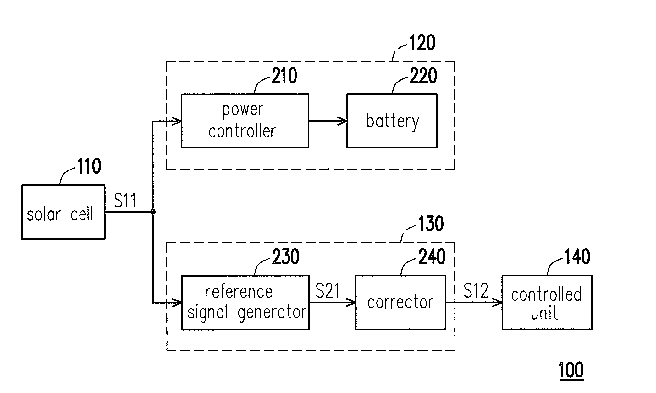 Electronic device and control method thereof