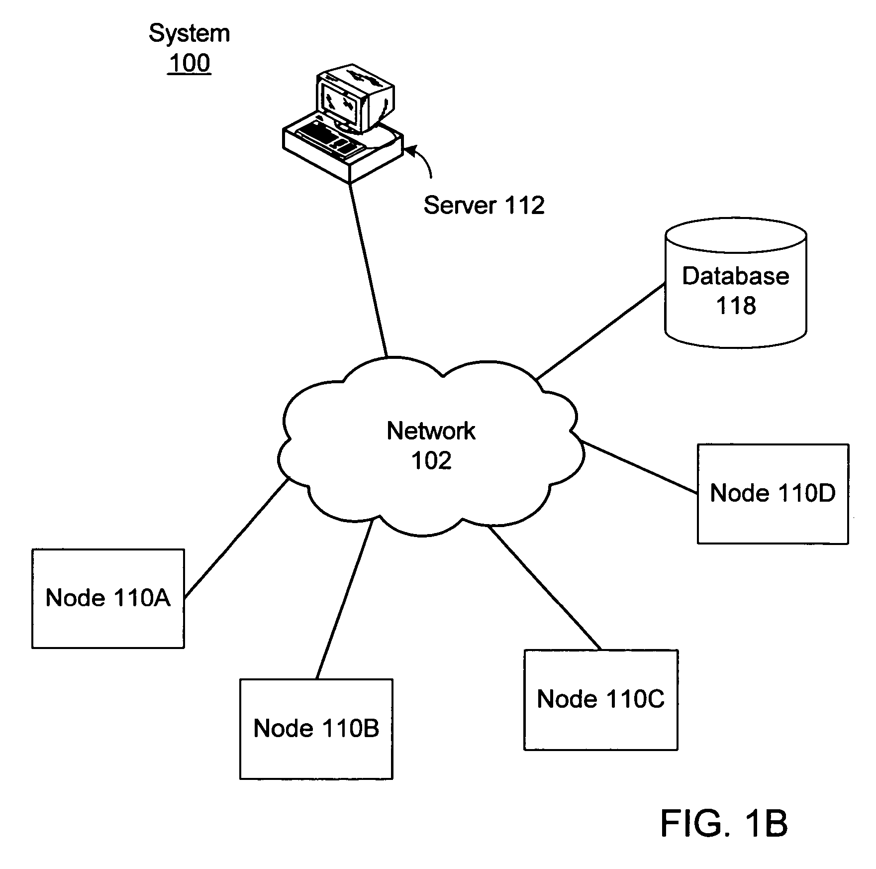 System analyzing configuration fingerprints of network nodes for granting network access and detecting security threat