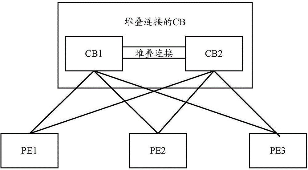 Method and device for realizing third tier forwarding and packaging protocol information in Internet