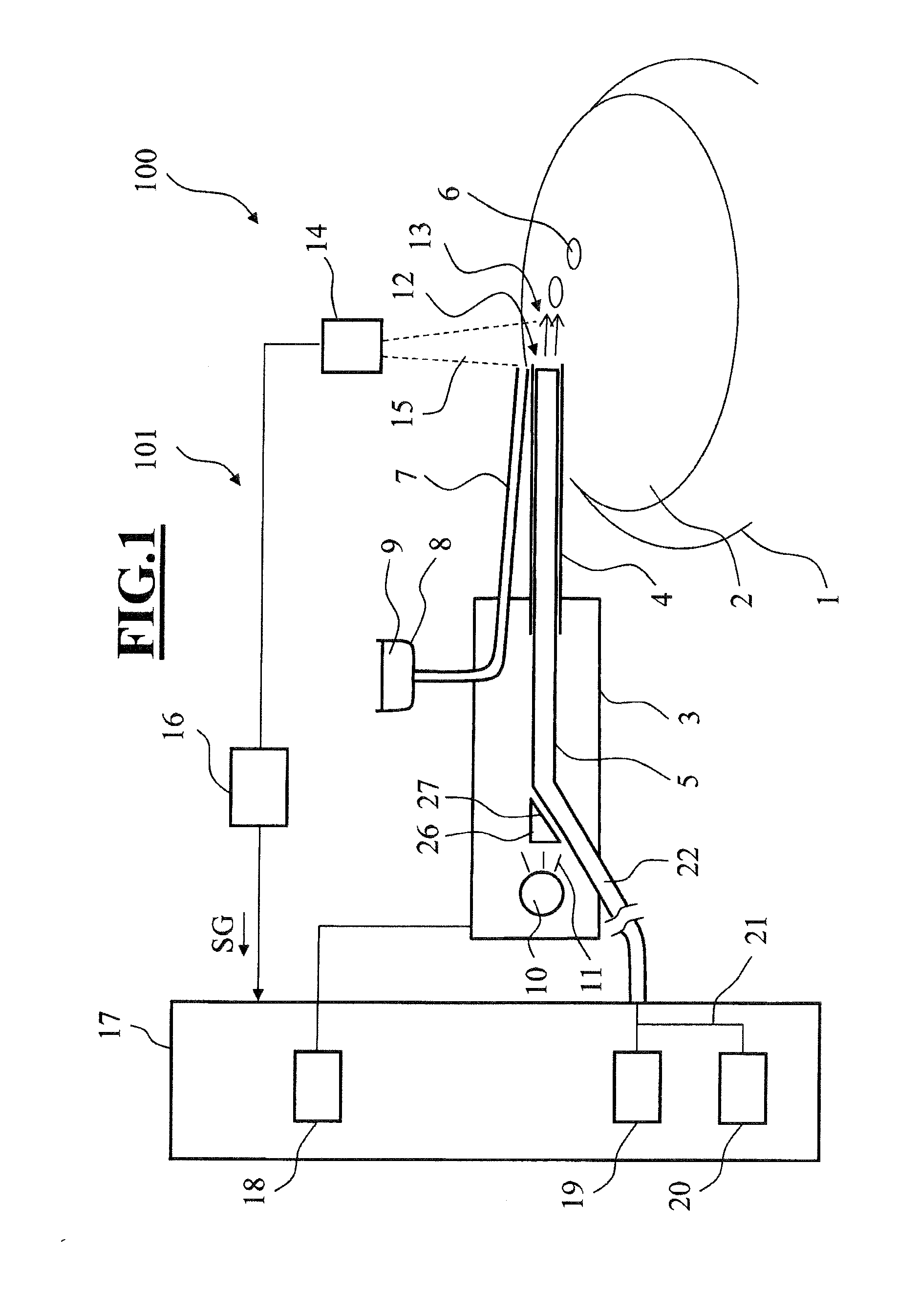 Control arrangement for an ophthalmic surgical system