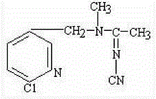 Insecticidal composition containing spinetoram and acetamiprid