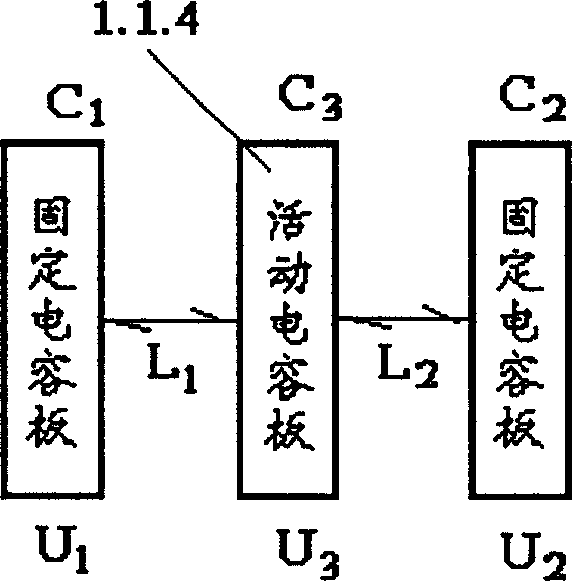 Small size vertical-pendulum clinometer