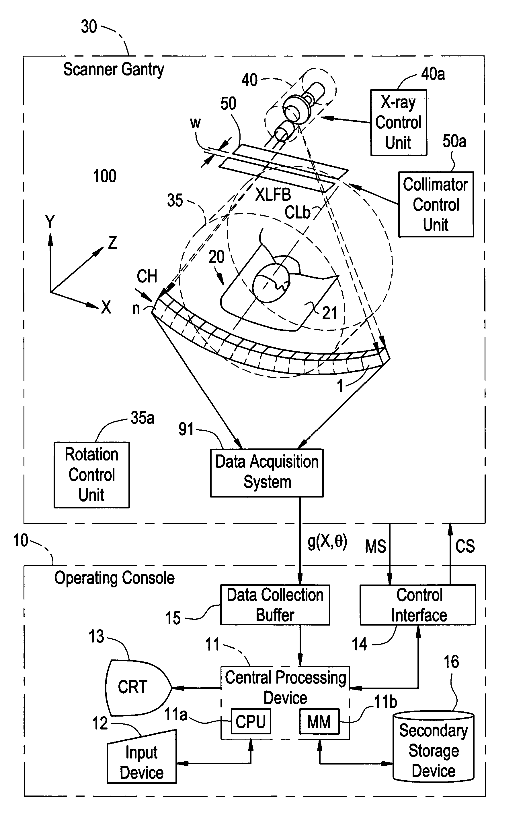 CT image reconstruction method, CT apparatus, and program