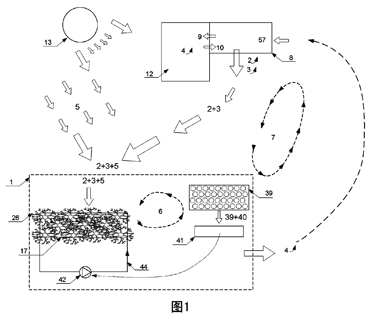 Low-carbon oxygen-generating solar wind-power intelligentized ecological-plant indoor and outdoor air displacer