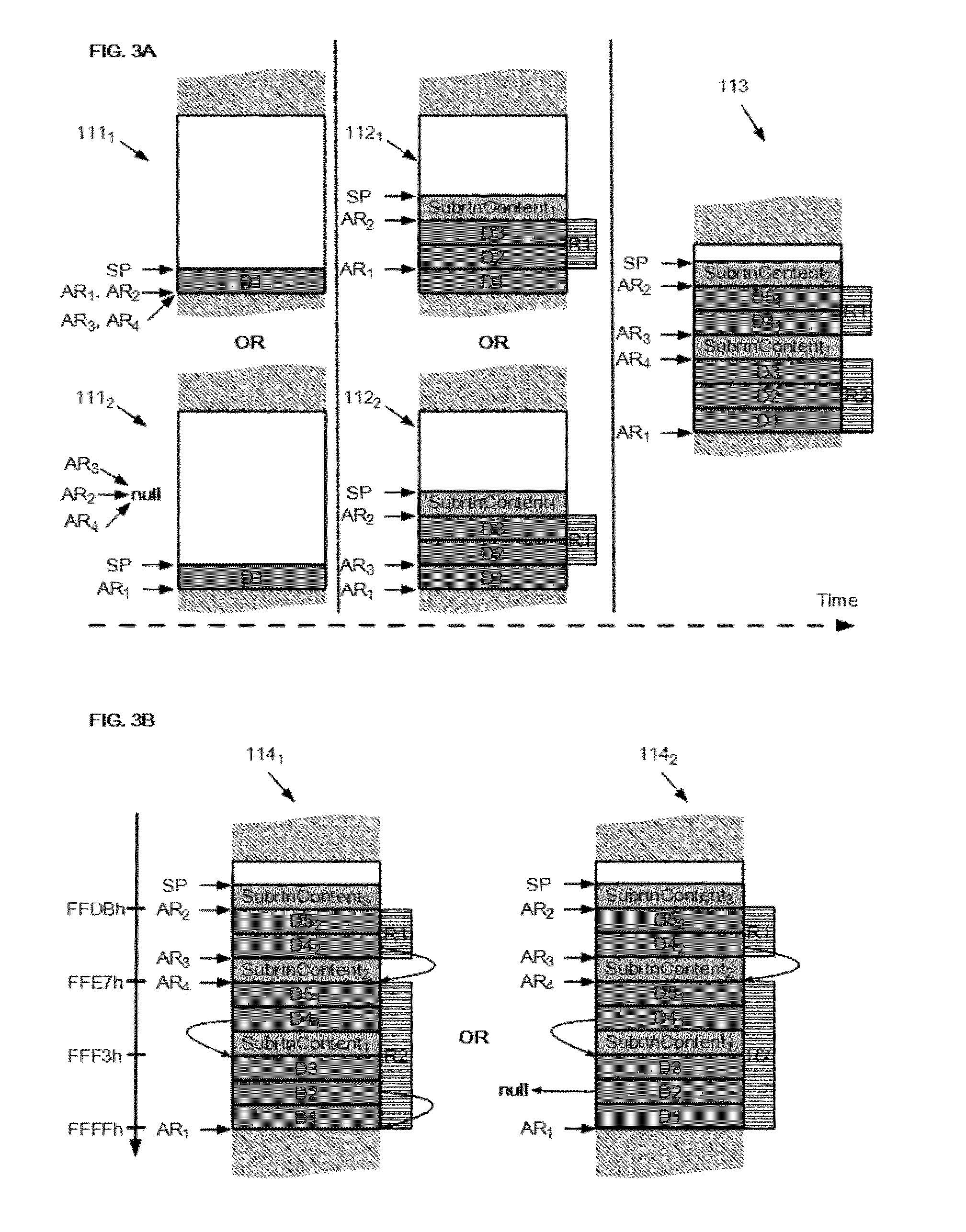 Dynamic subroutine stack protection