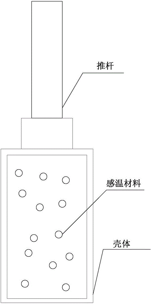 Airplane temperature compensator test system and test method