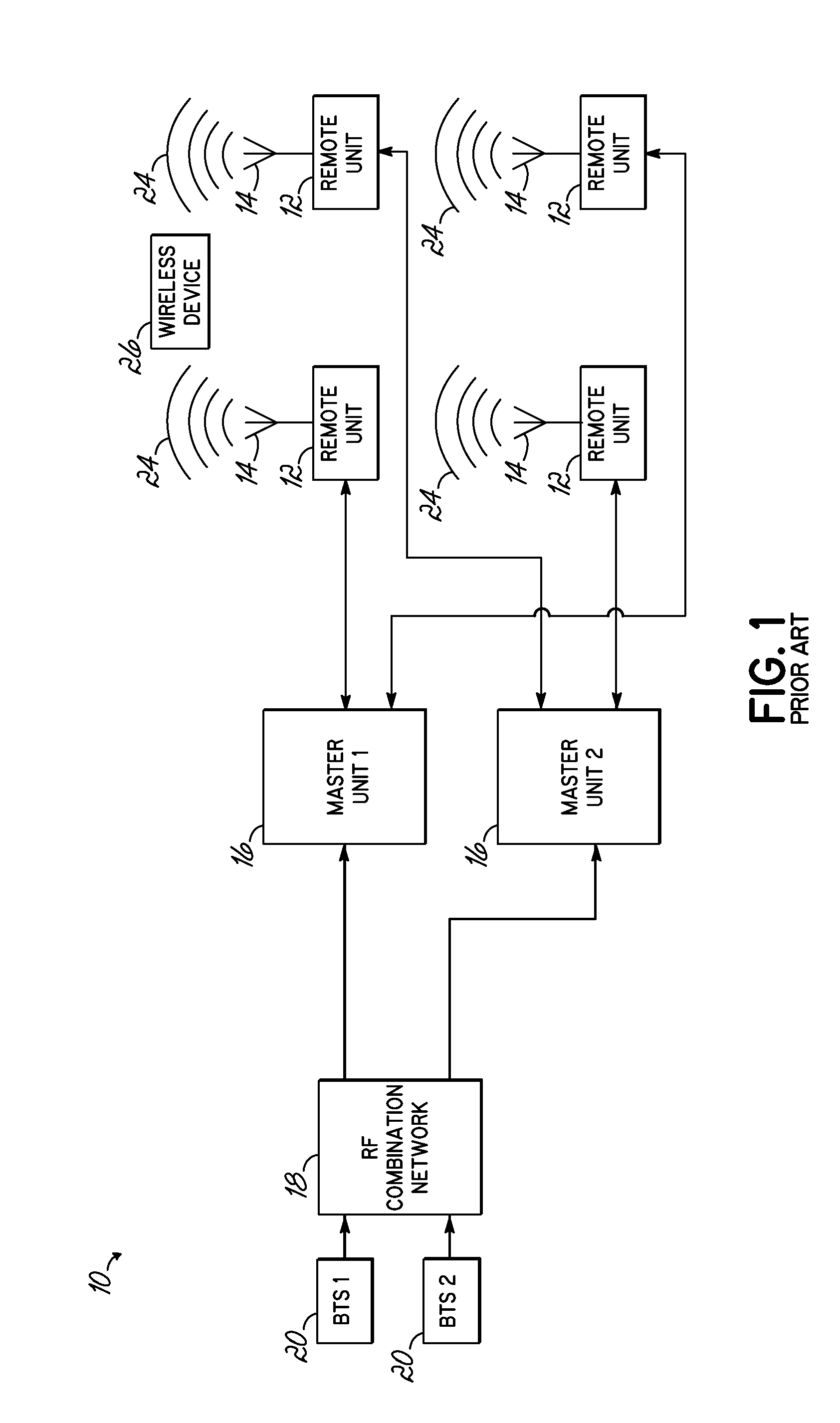 Distributed antenna system for MIMO signals