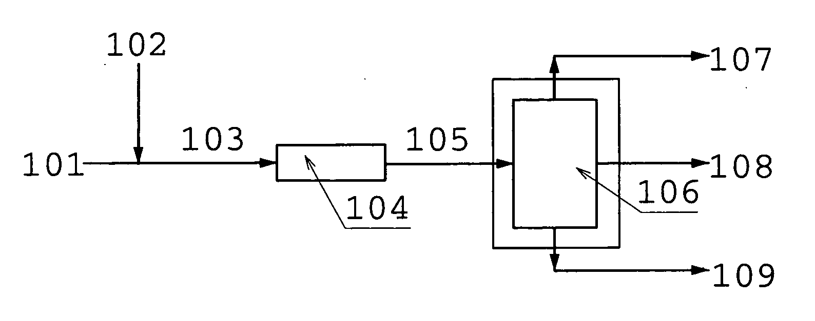 Process for reducing the naphthenic acidity of petroleum oils or their fractions