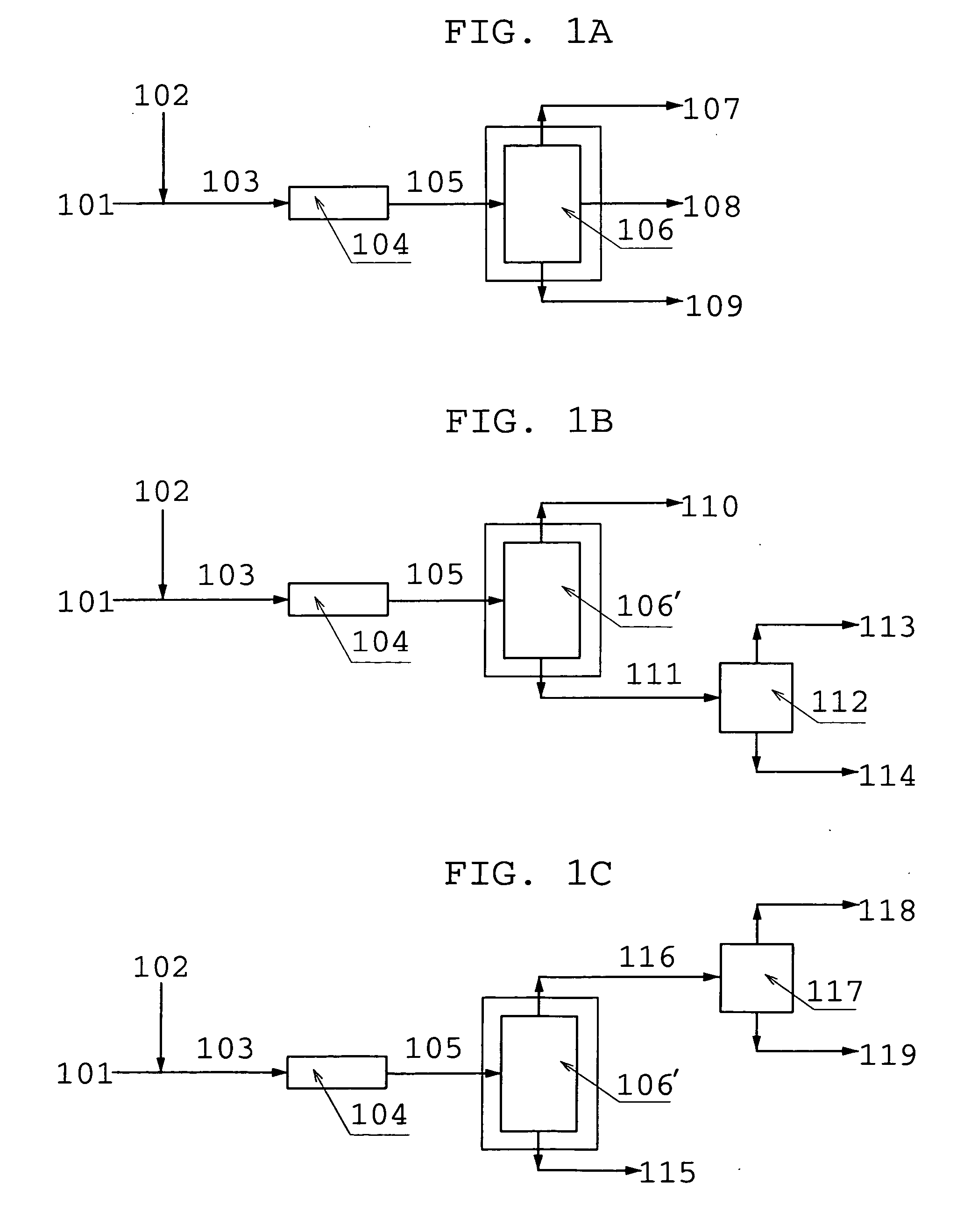 Process for reducing the naphthenic acidity of petroleum oils or their fractions