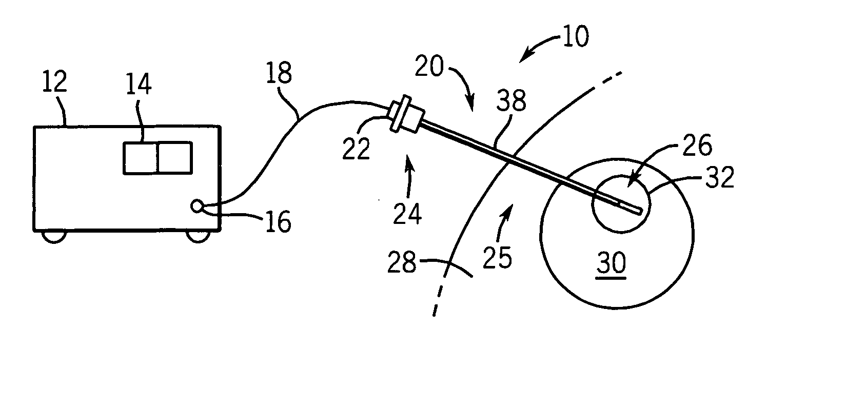 Triaxial antenna for microwave tissue ablation