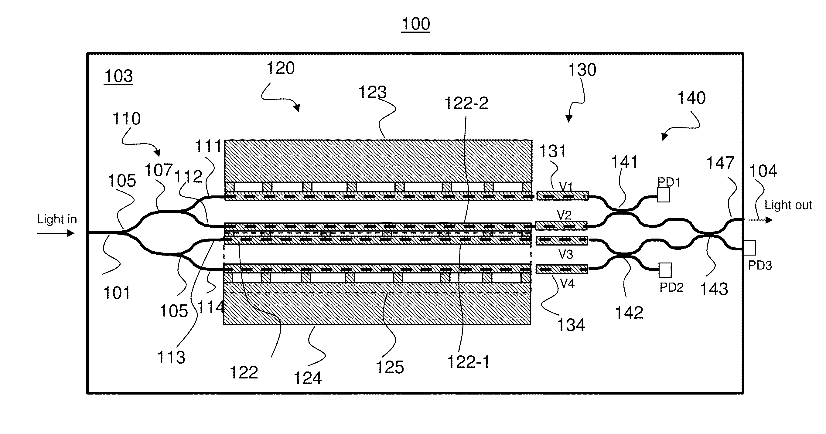 Optical waveguide modulator