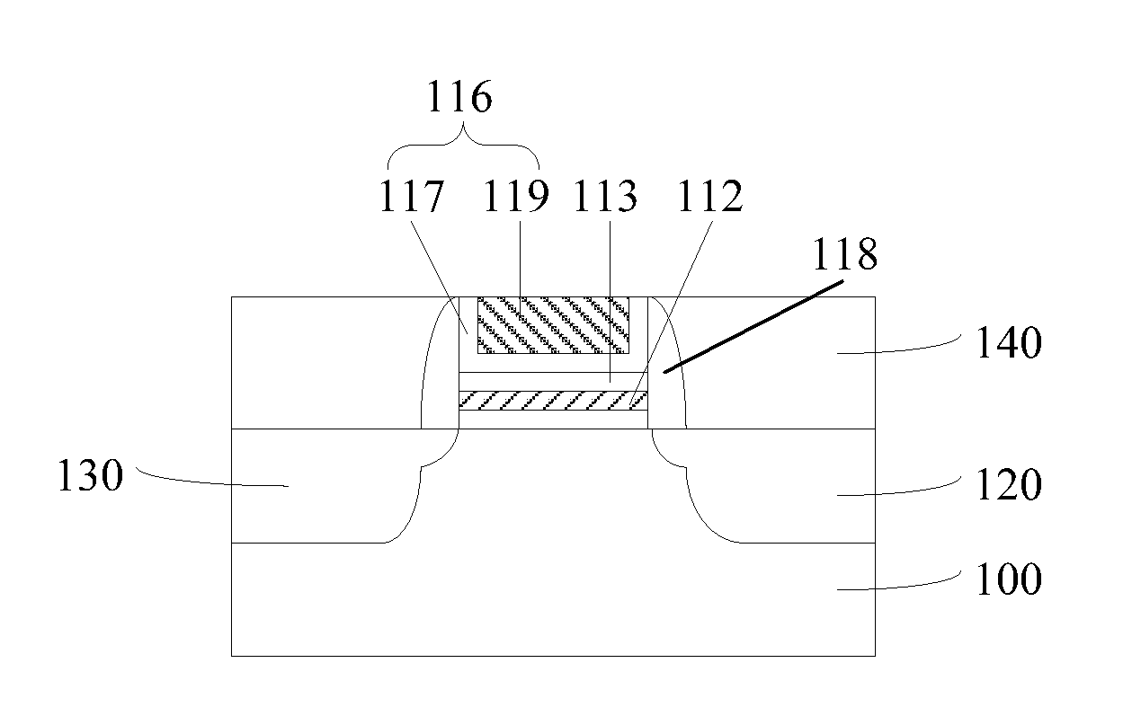 Mos transistors and fabrication method thereof