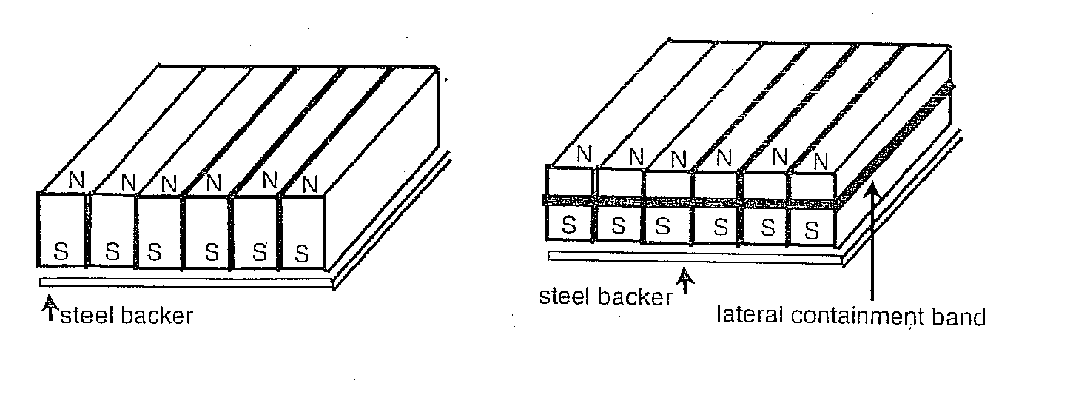 Therapeutic magnet apparatus