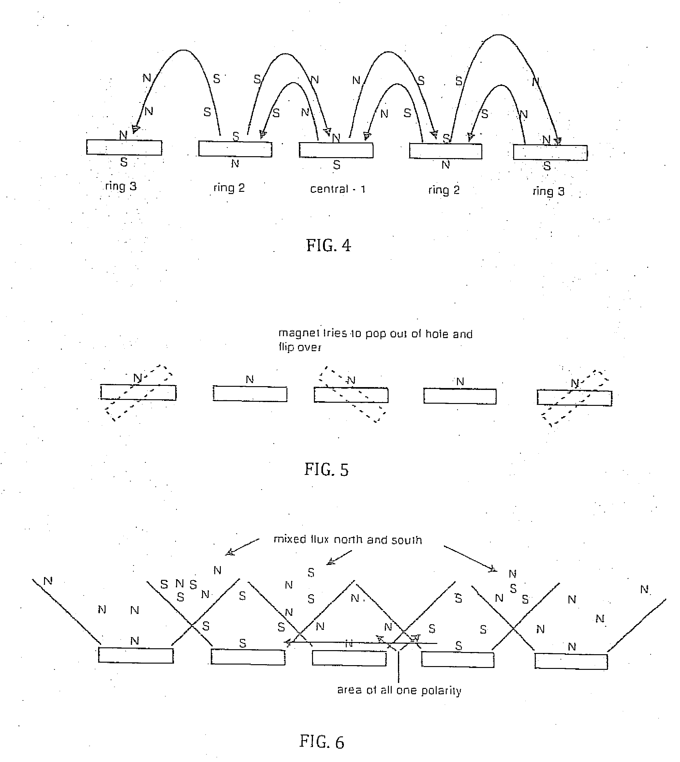 Therapeutic magnet apparatus