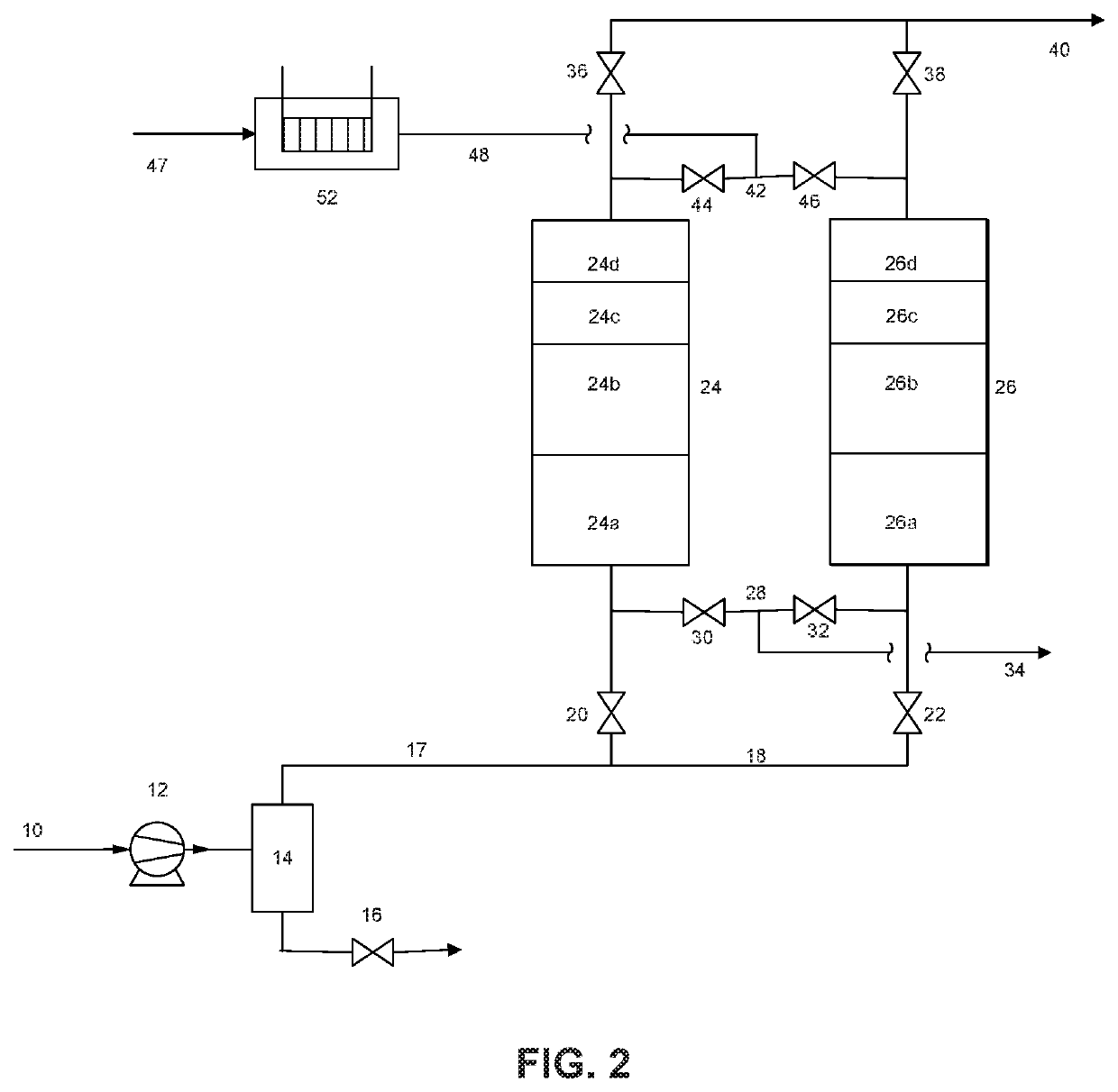 Removal of hydrogen impurity from gas streams