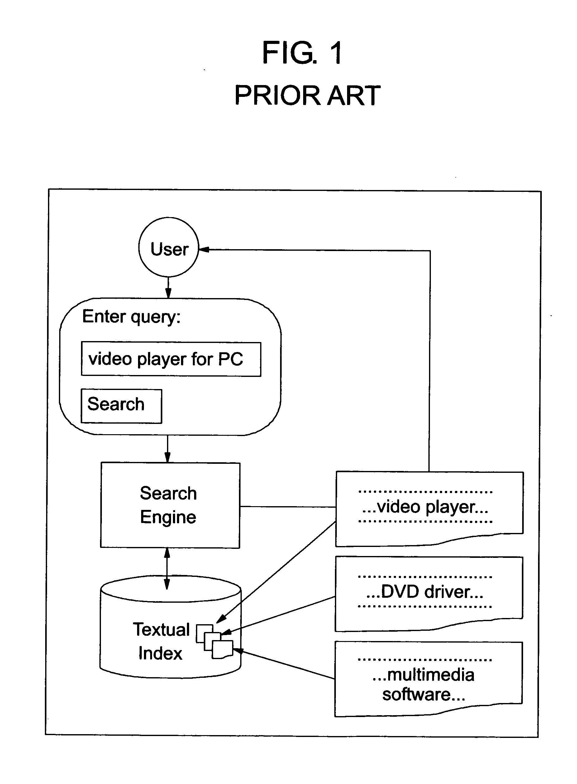 Method of search content enhancement