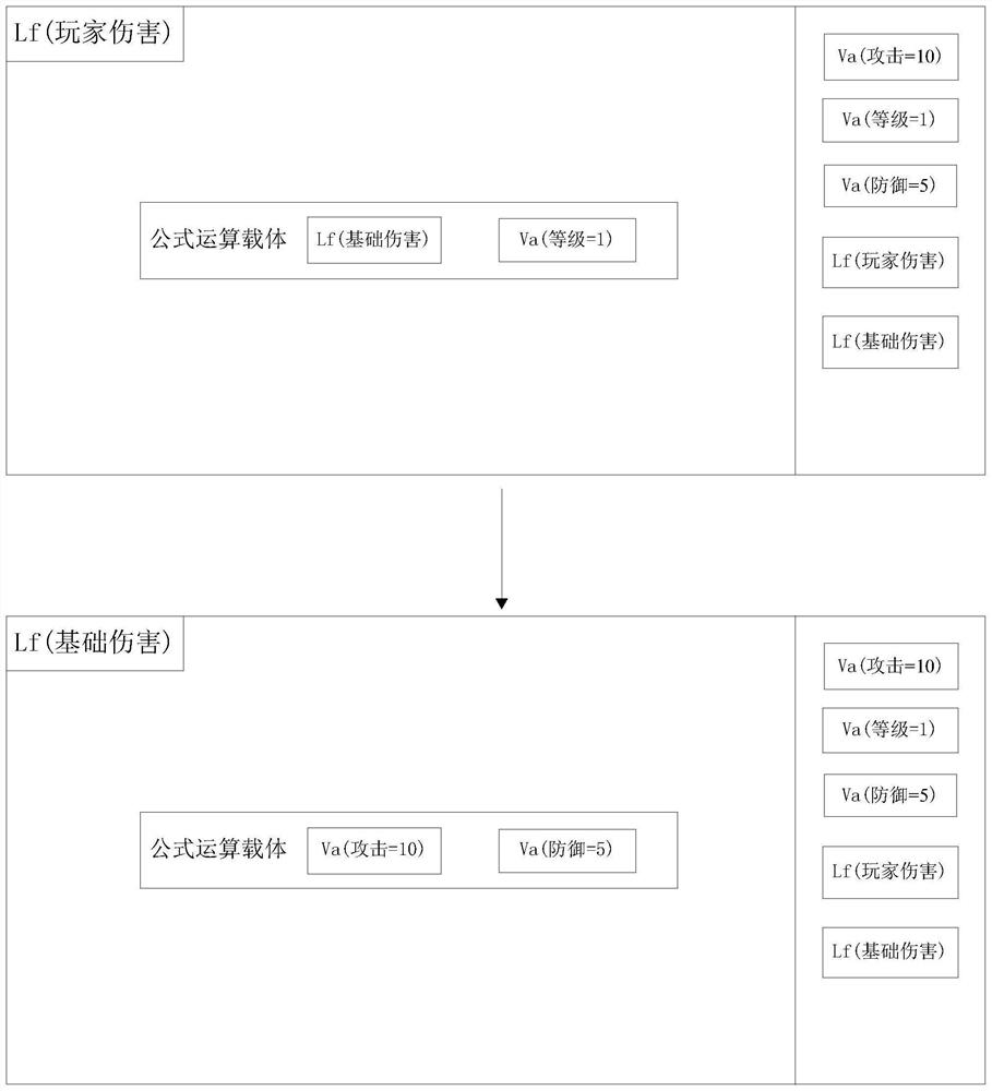 Visual simulation method, system and device for automatic operation parameters and medium