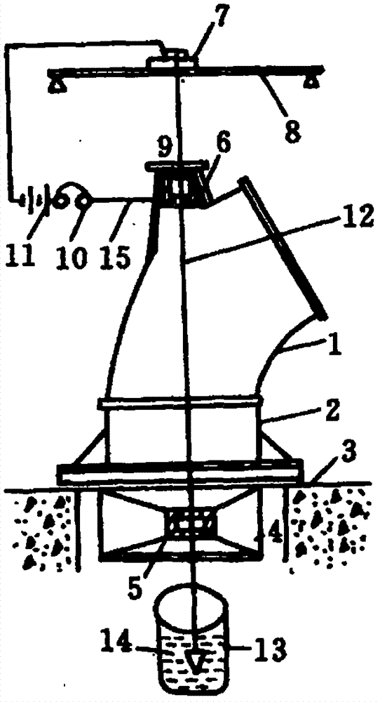 Concentricity measuring device for vertical type axial-flow pump unit